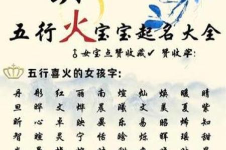 明年出生的宝宝五行命运解析：让我们一起为孩子的未来打下基础！