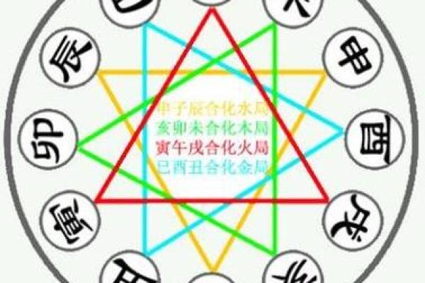 名字中带“群”的女人，她们的命运与性格解析