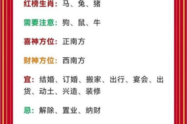 明年属兔人的五行命理解析：如何把握运势与生活机遇