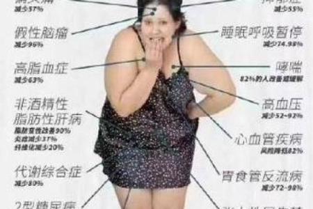 命9与命7的奥秘：探寻数字背后的深层含义
