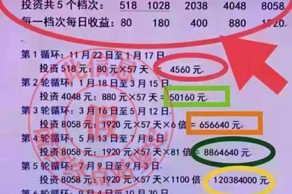梦想中的财富：探秘那些买彩票中奖者的命格秘密