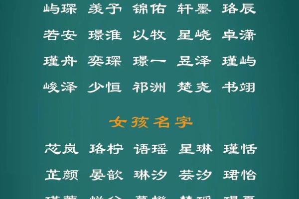 明年虎宝宝属什么命，如何为他们塑造美好未来？