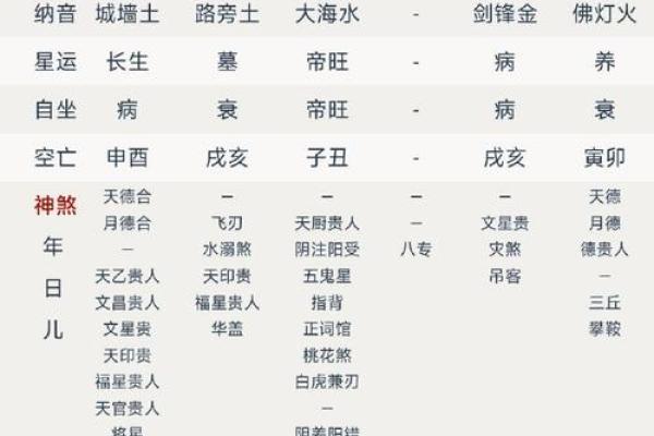 命不错的人都是什么命，深度解析命理背后的秘密