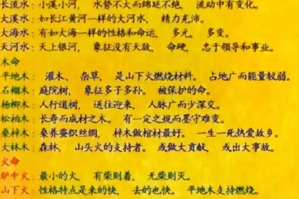 命大有两条命的深刻寓意：人生的挑战与机遇