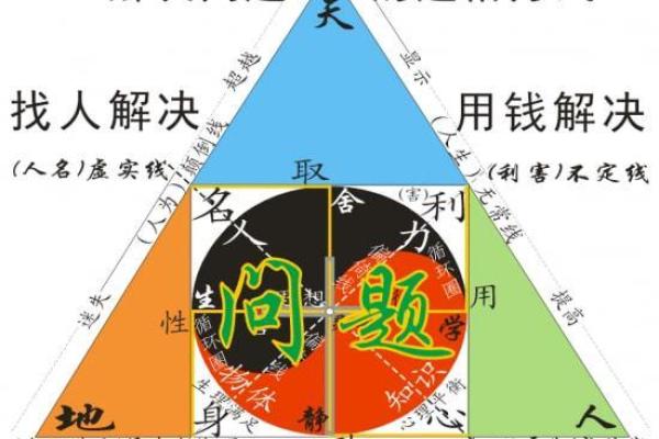 名利之命：追求与现实之间的辩证关系