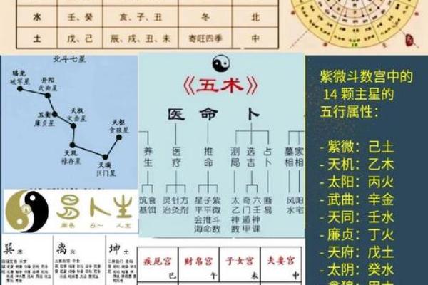 名字里的五行命理：探索名字背后的秘密与命运