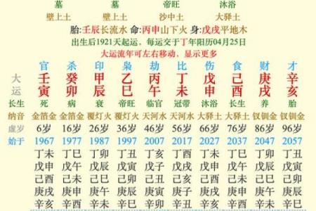 命9与命7：解读命理中的数字与性格之间的秘密关系