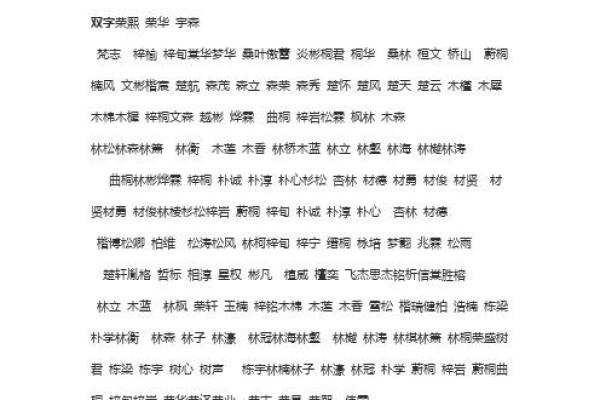 名字带木的五行命理分析：解读木命的特点与人生价值