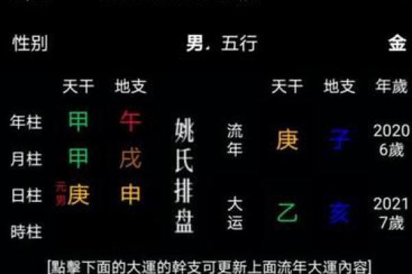 名字五行解析：从名字看你的命运与人生