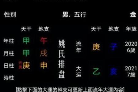名字五行解析：从名字看你的命运与人生