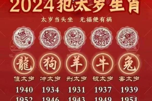 免费查询自己的命格，了解你的属相与命运之谜！