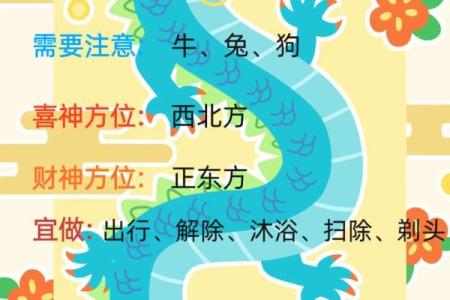 明年三月十九生肖与命理的深刻解读：开启新生之年的契机