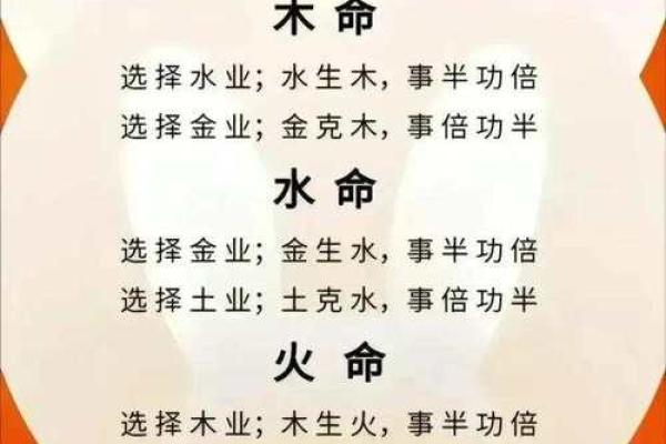 名字中带“金”的五行命理解析与运势提升
