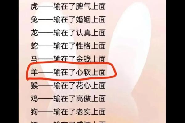 命不强男人准属羊，解读属羊男性的性格与命运