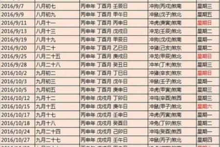 明年出生的宝宝是什么命？2024年亥猪年详解！