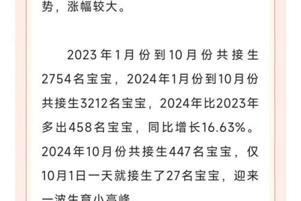明年出生的孩子命运解读：揭示2024年宝宝的命运特征与发展潜力