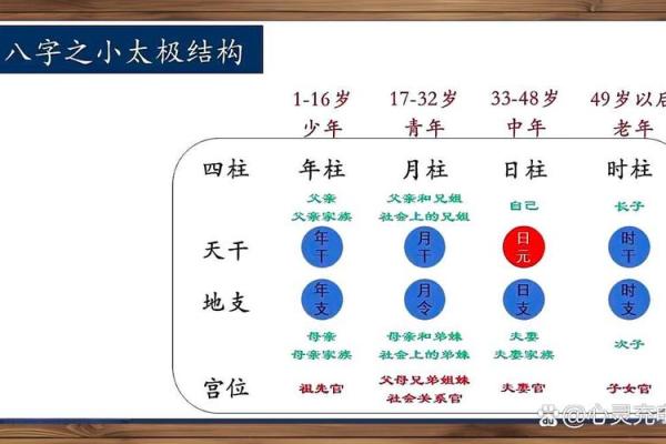 名字中带“雨”的人五行属什么命？探秘“雨”字的奥秘与命理