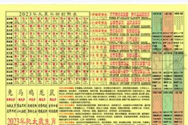 探秘九星照命：为何木星需要躲避危机？