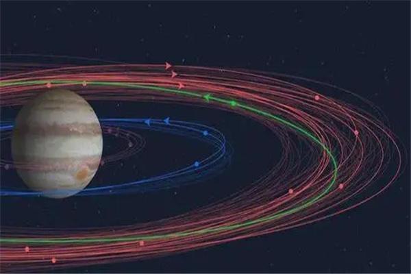 探秘九星照命：为何木星需要躲避危机？
