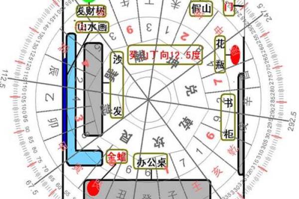 深入解析坎水命卦的奥秘与影响