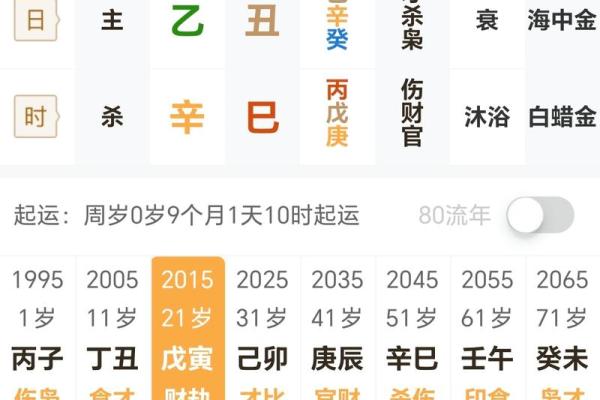 命局中两个正印的深刻意义与启示