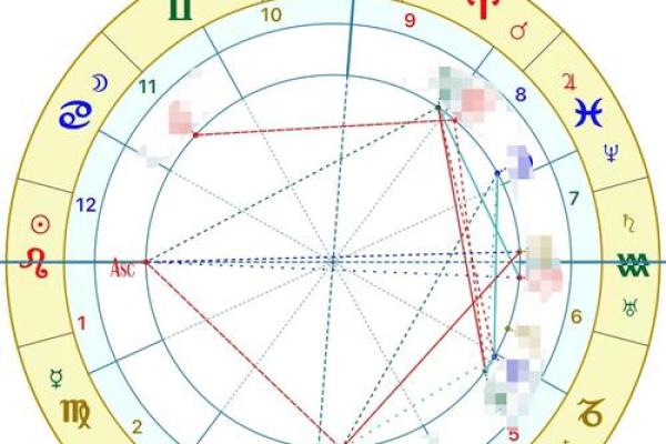 命主星落陷的隐秘心理与生活困扰：探究其对人格的影响