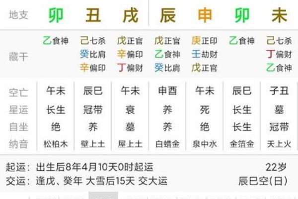 根据命理学解析，哪些行业最适合多金命的人赚钱？