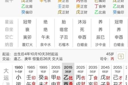 探秘农历十月出生的命运：流年运程与性格解析