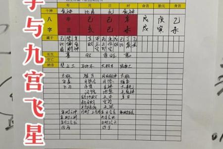 命运与命字的偏旁探秘：你所不知道的命理玄学
