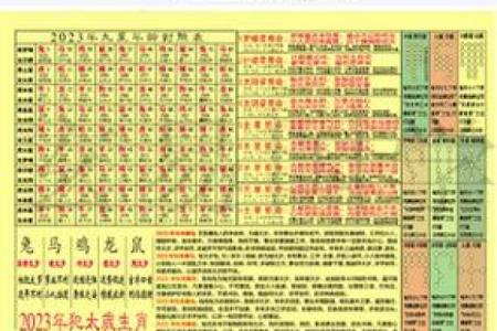 探秘九星照命:为何木星需要躲避危机?