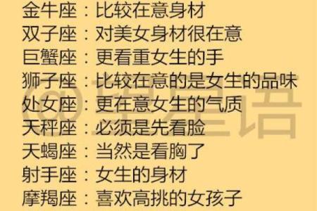 男命与女命:最配的星座解析与命理搭配指南