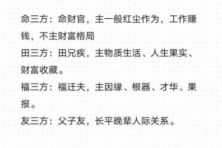 男命天机与女命的最佳配对分析:缘分的秘密与命理的奥妙