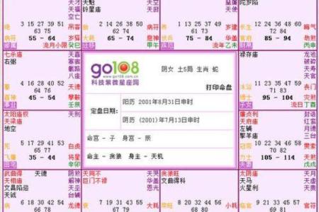 探秘阴历三月的命理奥秘:如何解读三月六十的命运与性格?
