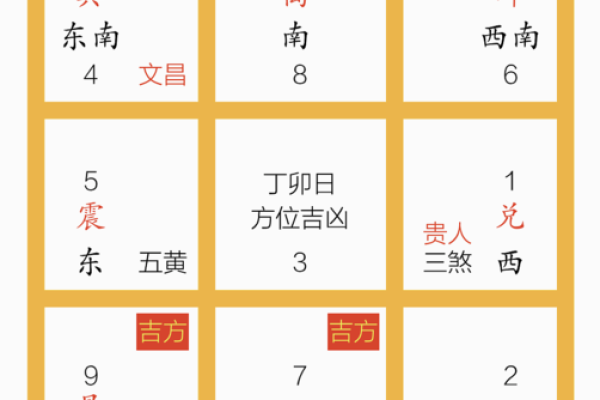 解密命犯三煞：不容忽视的影响与破解之法