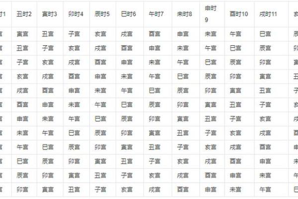 命理中“走幸运”的深刻涵义与启示