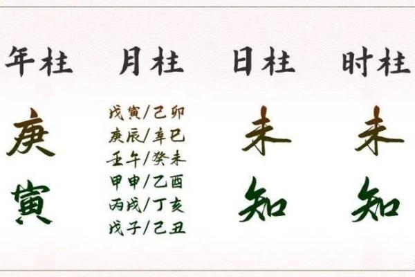 三个庚金的命理解析：揭示男性八字中的独特命运