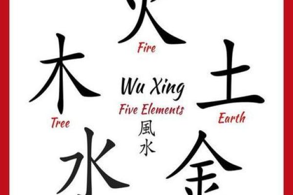 命里火旺的人应该具有什么样的特征与表现？