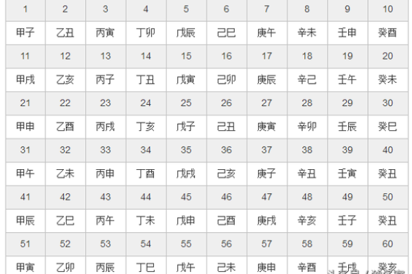 六月属虎，五行命理解析及运势展望
