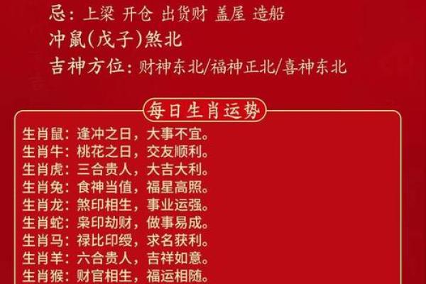 六月属虎，五行命理解析及运势展望
