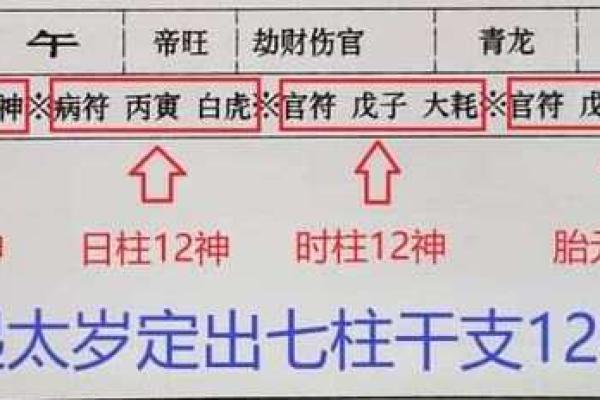 探索木命交运的色彩禁忌与运势提升之道