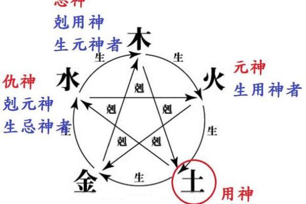 命理解密：泄气的真正含义与你的命运息息相关