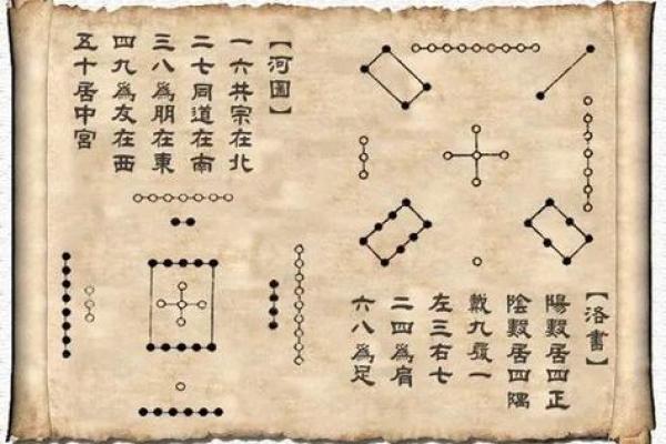 探秘龙男与虎女：五行命理的深层连接与相生相克