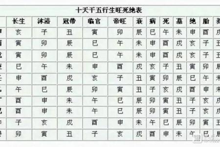女孩子出生在什么时辰命最好?八字与幸福生活的完美结合!