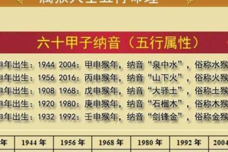 泉中水命男孩起名推荐,让孩子名字更出众!