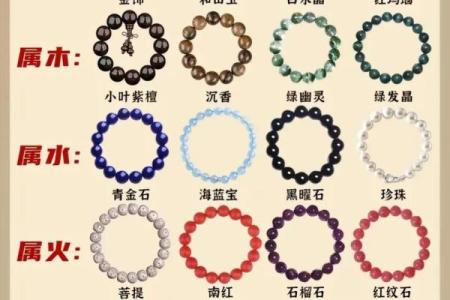 木命人须知：如何选择合适的干妈拓展人生之路