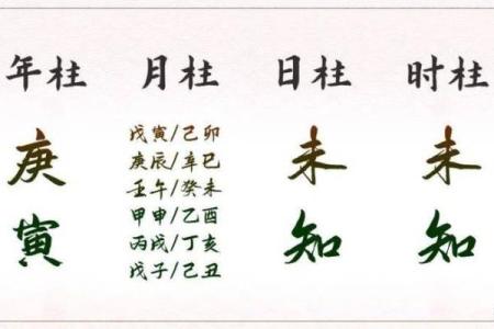三个庚金的命理解析：揭示男性八字中的独特命运