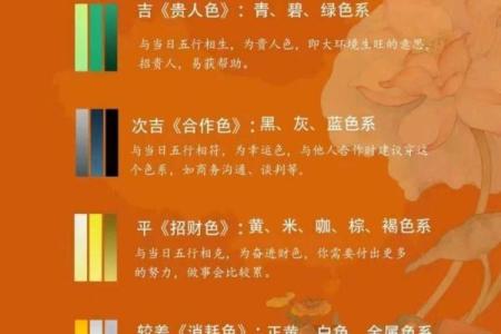 探秘农历五日十九，揭示五行命理的奥秘与人生智慧