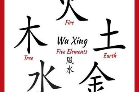 命里火旺的人应该具有什么样的特征与表现?