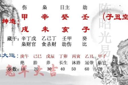 偏印在命局中的深厚影响与智慧体现