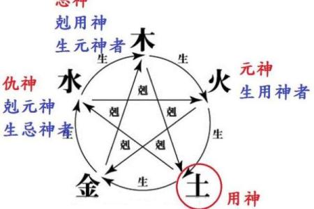 命理解密:泄气的真正含义与你的命运息息相关